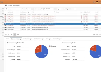 Musikschulen - Screenshot 1